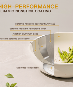 21-Piece Non-Stick Ceramic Cookware Set Classic Milky White Pots and Pans with Sustainable Sensor Handles - Image 6