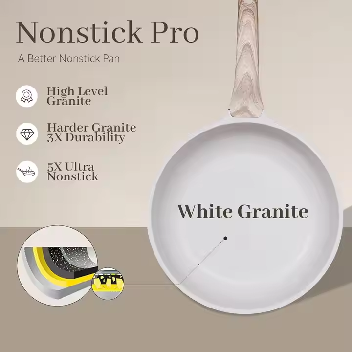 High Quality Modern Die-Cast Aluminum Spiral Marble Nonstick Eco-Friendly Cookware Set Pots Pans Wooden Handle Custom Logo - Image 5